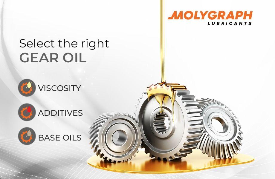 Guidelines for selecting Gearbox Oils